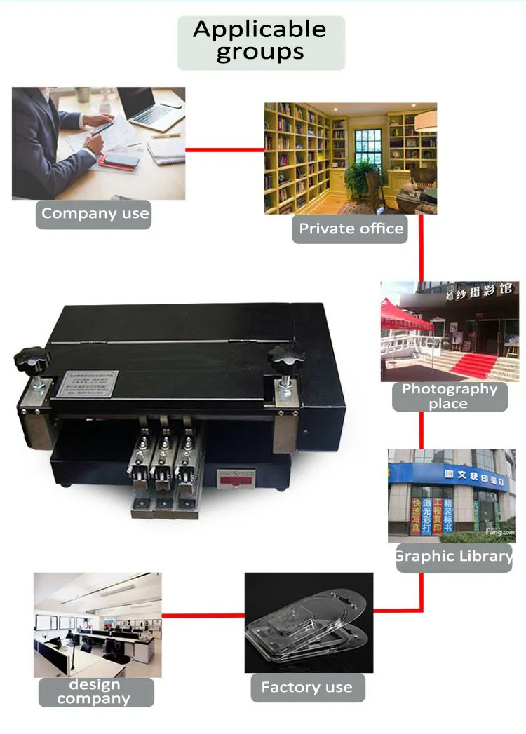 Custom Design Staple Stationary Stapler Electric Book Binding Machine Paper Stapler