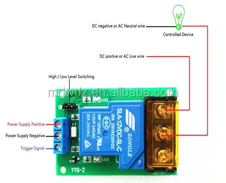 Single CHANNEL 12V RELAY MODULE 30AMP