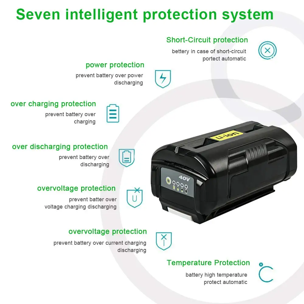 Сменный литий-ионный аккумулятор для Ryobi 36 В/40 в, замена Ryobi 36 В, максимальная мощность/40 В литий-ионный