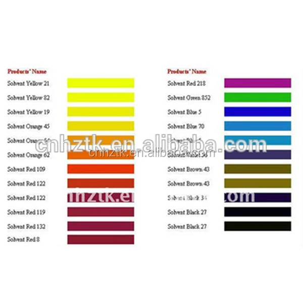 Solvent Red Dyes 135 for Inks