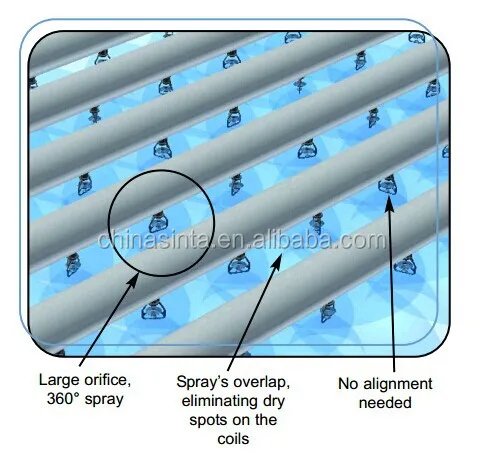 Different Cooling Tower Spray Nozzles - High Efficiency