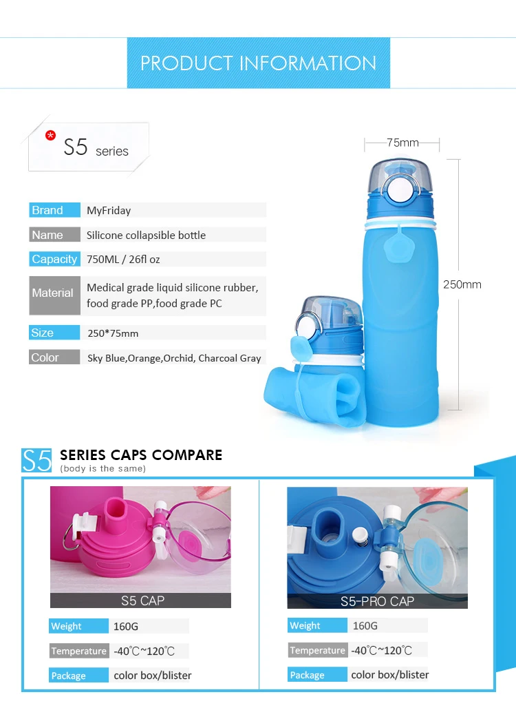 Kemier Collapsible Silicone Water Bottles-750ML,Medical Grade,BPA