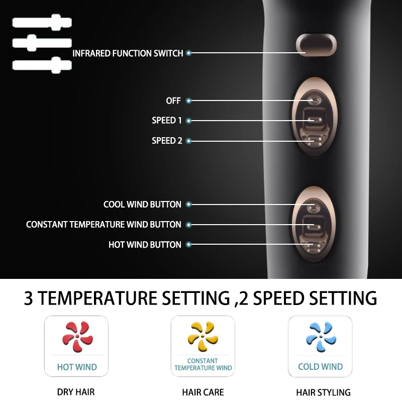 Hair Dryer 2400 Professional Salon Double infrared Hair Blow Dryer 2400W With Powerful AC Motor Customized LOGO