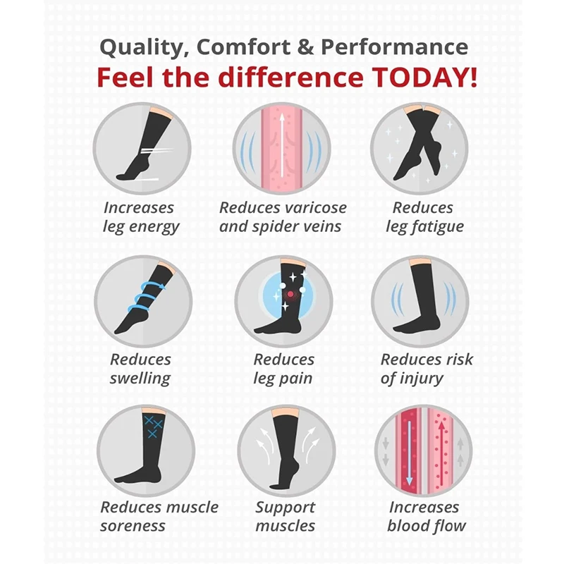 Fashion Women Pressure Socks Thin Elastic Anti Slip Thigh High Medical