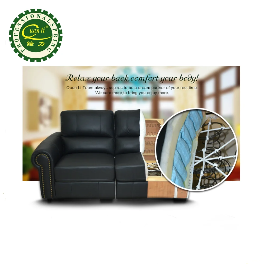 Bonnell Spring Unit for Sofas Flat Coil Spring