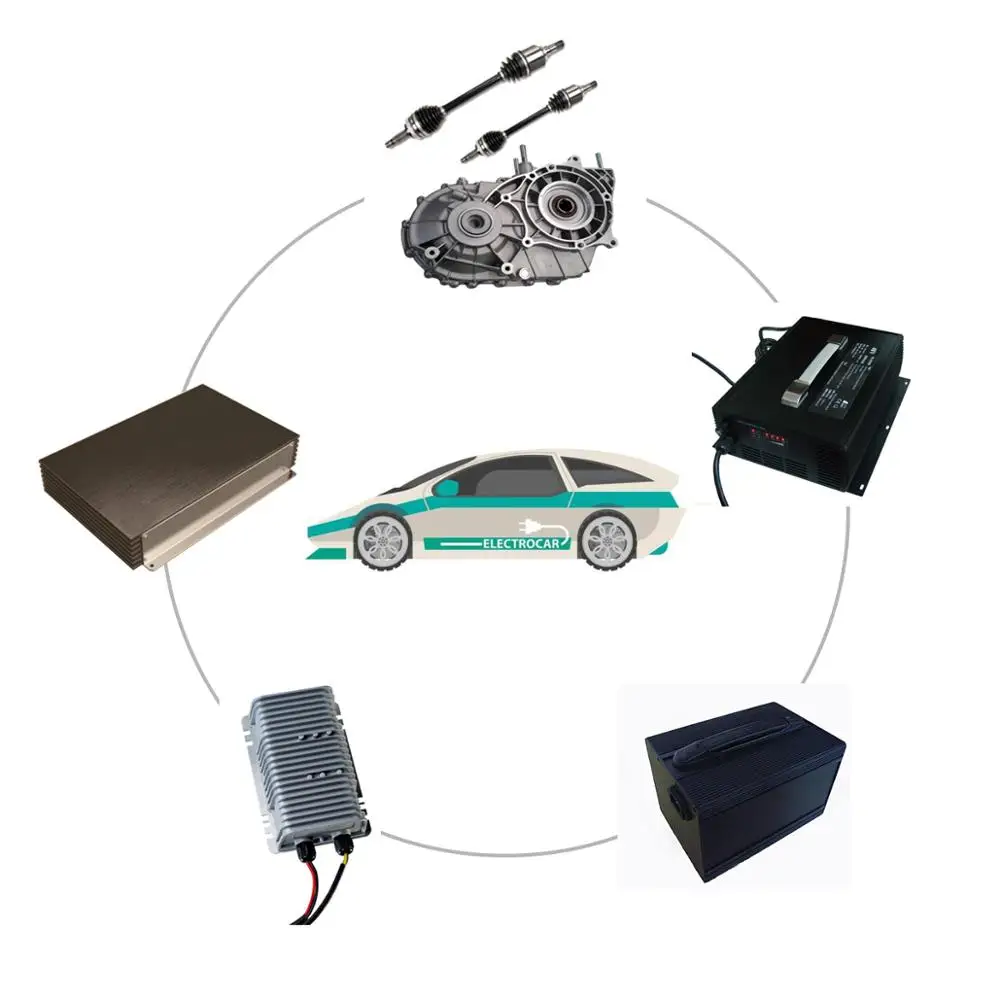 80kW AC Synchronous Motor for Electric Vehicle