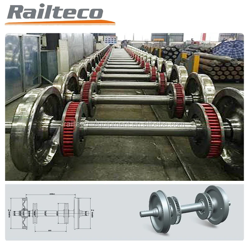 2つのブレーキディスクを備えた鉄道ホイールセット| Alibaba.com