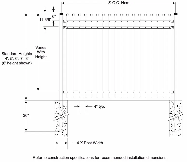 Powder Coated Black Metal Garden Picket Wrought Iron Fencing Outdoor ...