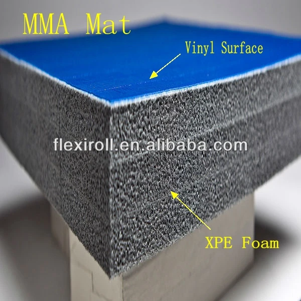 Dollamur Flexiroll Super Resilience High Standard Grappling Mma Ufc