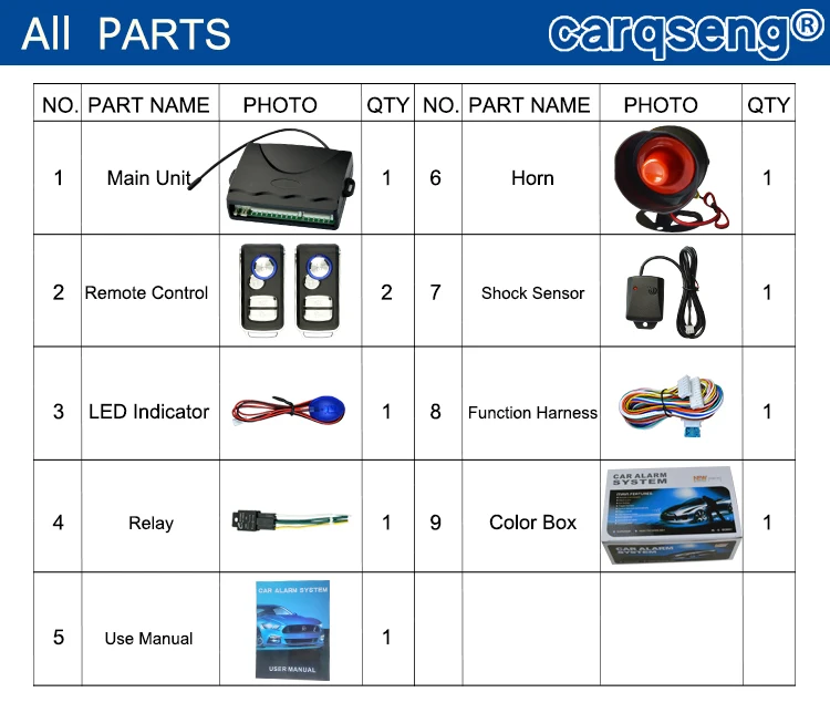 Octopus Car Alarm System Security Buy Car Alarms,Octopus Car Alarm