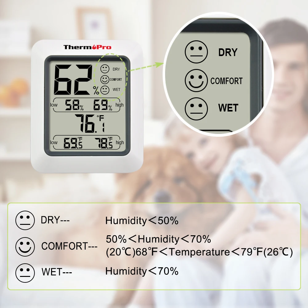 ThermoPro Digital Indoor White Hygrometer and Thermometer in the