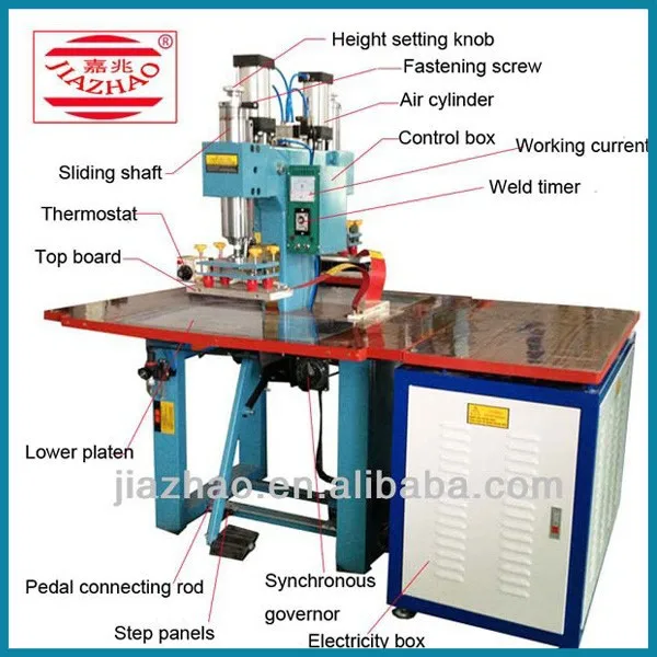 Disposable Raincoat Making Machine for PVC Plastic