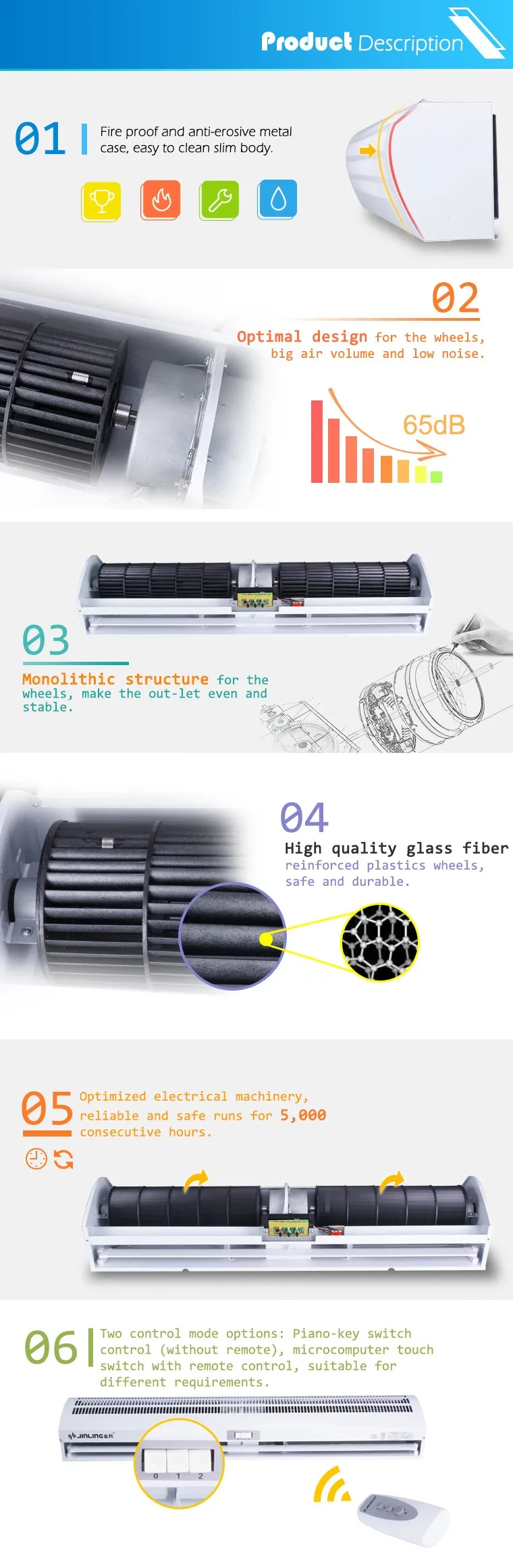 Air Curtain, Wall, FM-1009Q-2 - detail 10