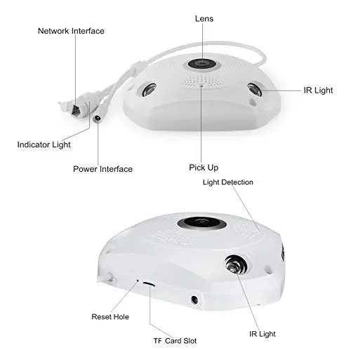 3D 360 Panoramic Wireless IP Camera 960P Smart  Home Security Surveillance  CCTV VR Camera