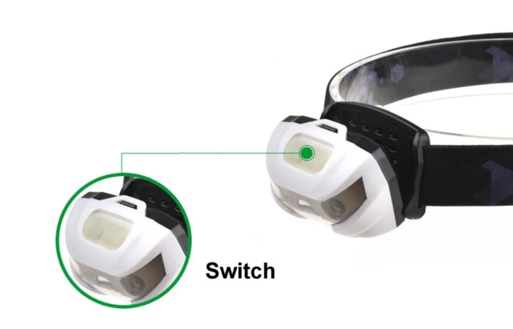 Заводская поставка белый наружный светодиодный налобный фонарь 3 Вт перезаряжаемый USB с регулируемой головкой IP65 пластиковый корпус для кемпинга Лидер
