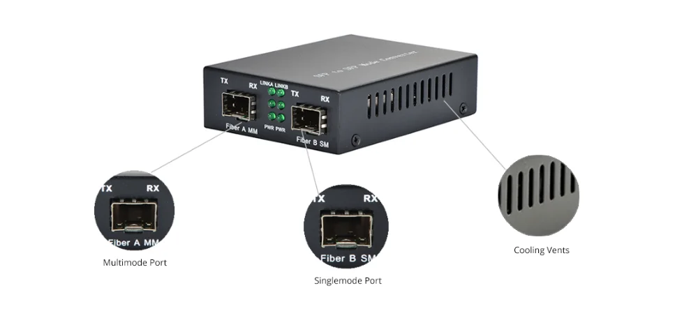 Convertisseur Média Fibre Optique StarTech MCM1110SFP – Gigabit Ethernet, Slot SFP