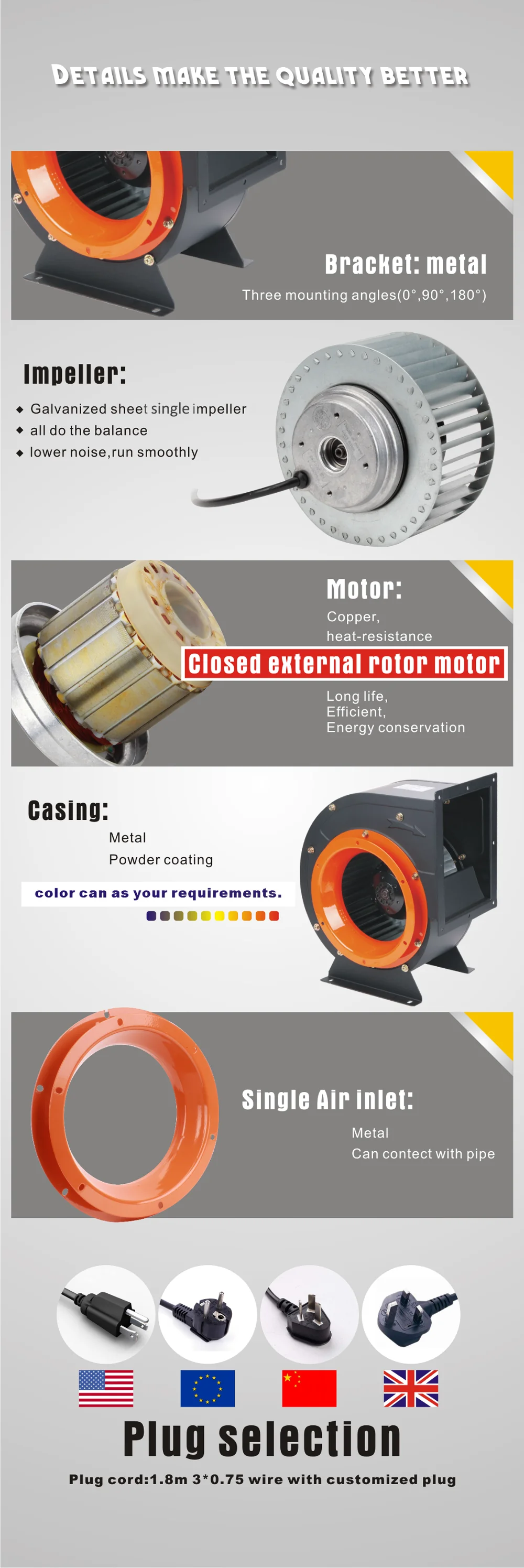 Centrifugal Fans, YWL2E-130 - detail 16