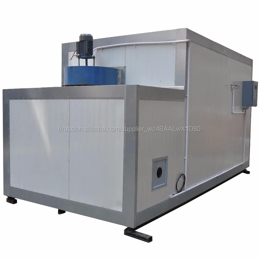 Газ серия порошок печи полимеризации