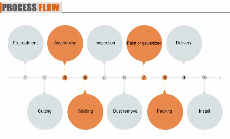 steel building kits storage shed