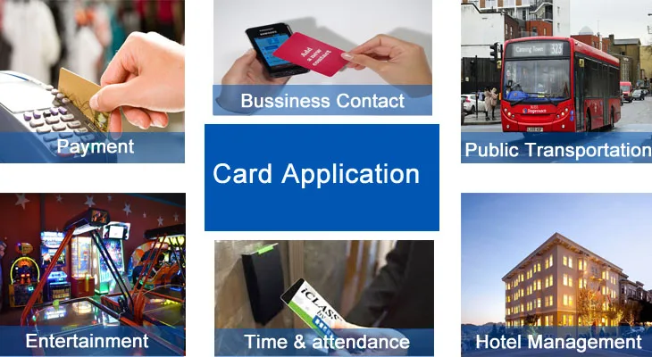 Printable MIFARE Classic 1K RFID Cards for Access Control