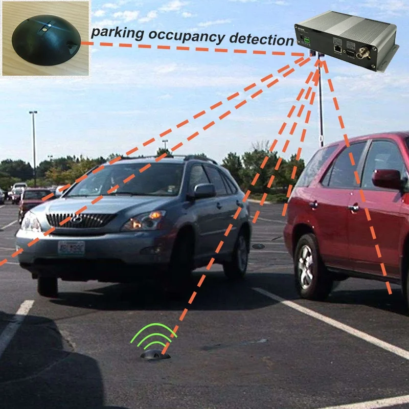 Vacant Parking Space Sensor Detection for Easy Parking System