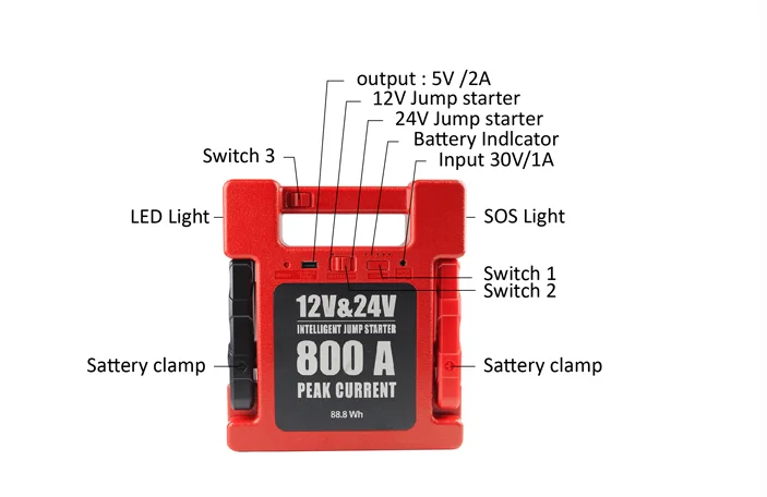 12 24 Volt Jump Starter Car Jump Starter Jump Start Battery Pack