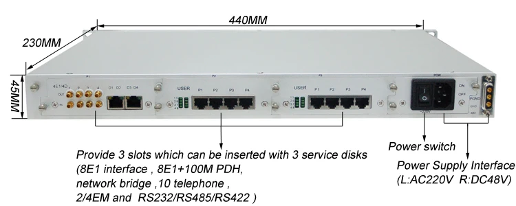 16 E1 Stm-1 Sdh Multiplexer With Snmp Em Rs232/rs485 Mux Sdh Network ...