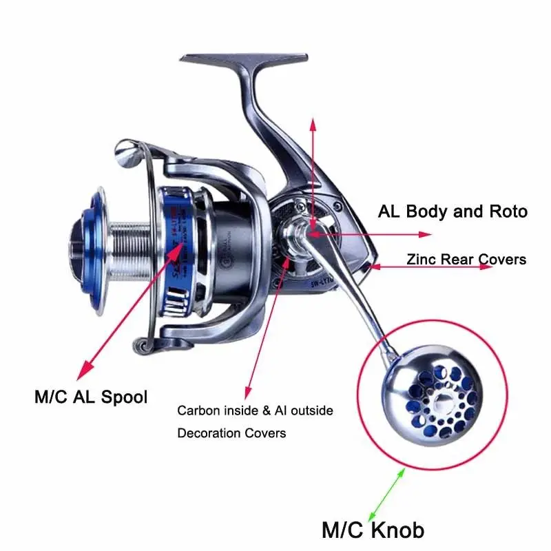 Moulinet De Pêche MX4000-7000 En Métal, 12+1 BB, Interchangeable Gauche/ Droite