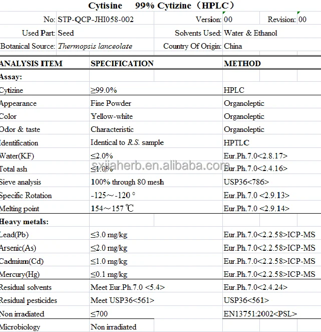 Cytisine Price-Buy Cytisine Powder Online- Cytisine API Manufacturers &  Suppliers - Inopha International Co.,Limited