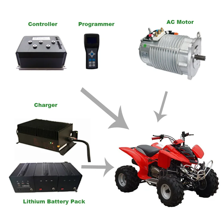 104 Electric Car Conversion Kit Online  HD