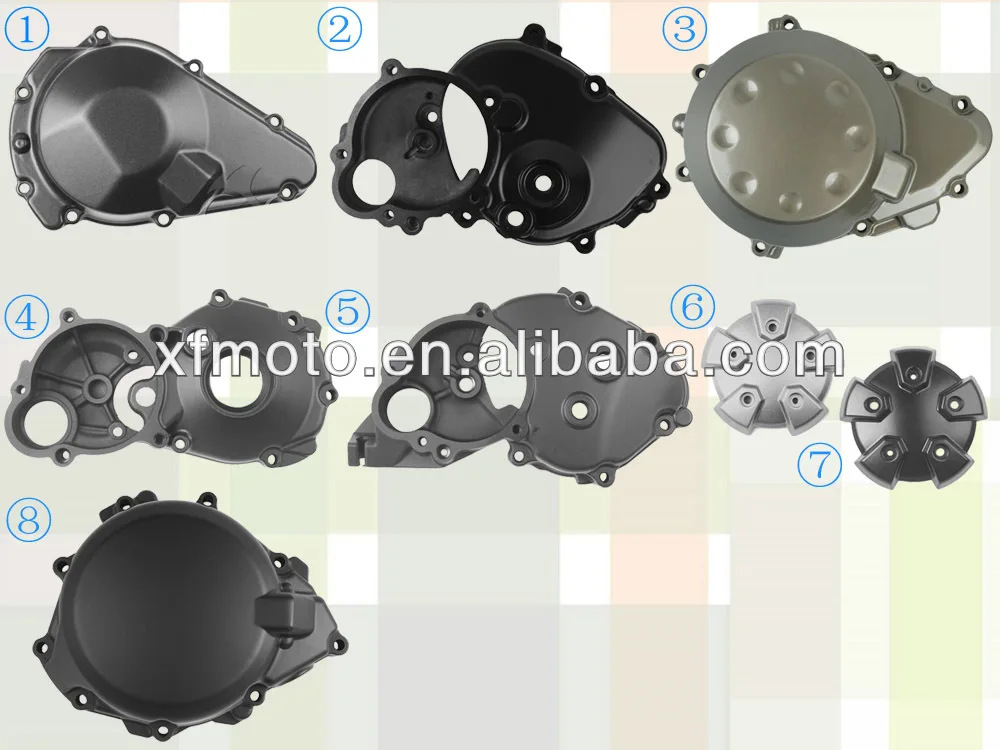 Motorcycle cheap engine cover