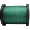 สีเขียวเข้ม