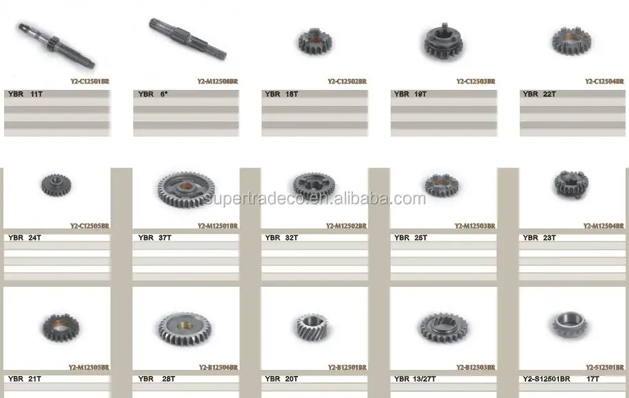 Шестерня RXZ