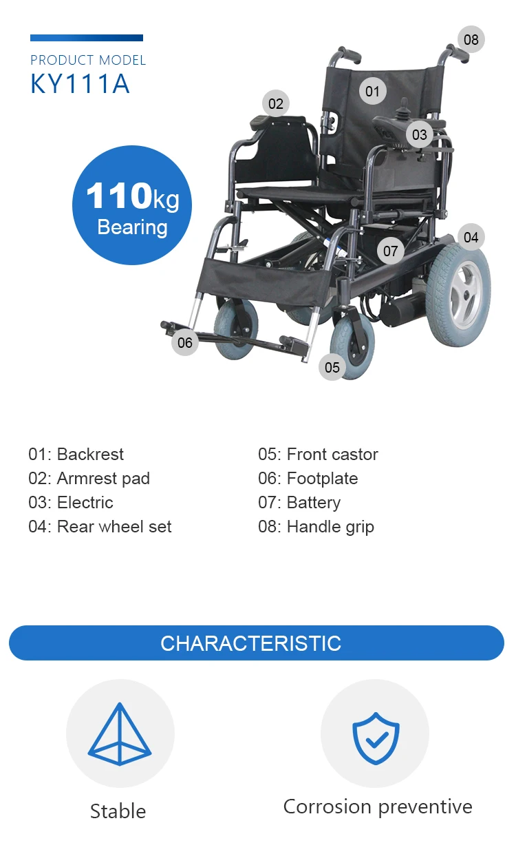Kaiyang Ky111a Luxury Steel Electric Wheelchair With Detachable