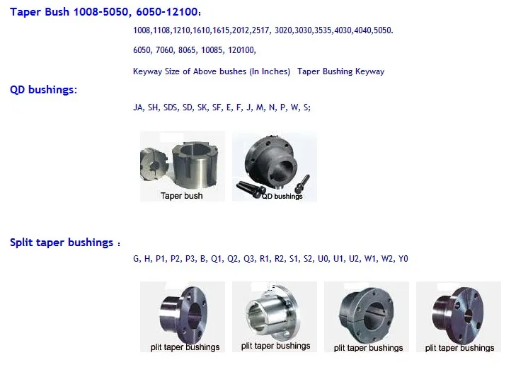 Xt30 Bushing XT Hubs XTH15/XTH35 for Taper Lock Bush XTB15/XTB35 - Durable Power ...