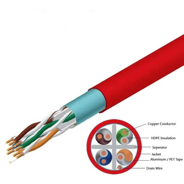 Cat6 F Utp High Quality Most Popular Lan Cable Buy Cat6 Lan Cable High Quality Lan Cable F Utp Lan Cable Product On Alibaba Com