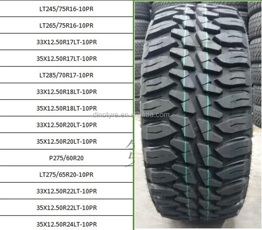 205 70 16 в дюймах. 285/75/15 В дюймах. Haida 35/12.50 r20 LTE hd878 (грязевая резина). 265/75 R15 в дюймах. 285/75 R16 в дюймах на ниву.