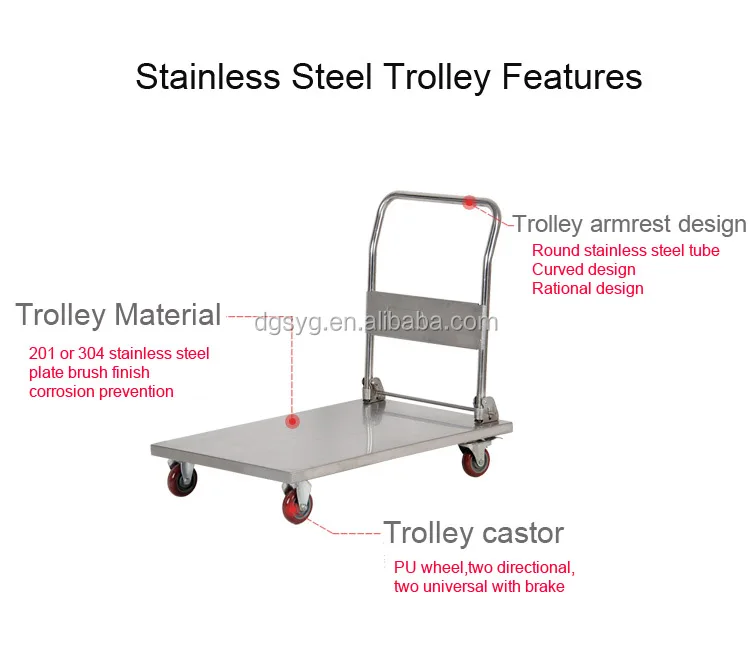 Folding Flatbed Hand Platform Trolley