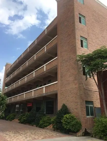 Foshan Shizhou Building Material Co., Ltd.