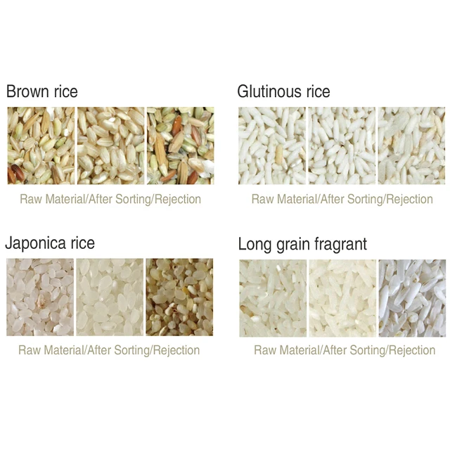 Сортировочная машина для кофейных зерен производитель цветного сортировщика