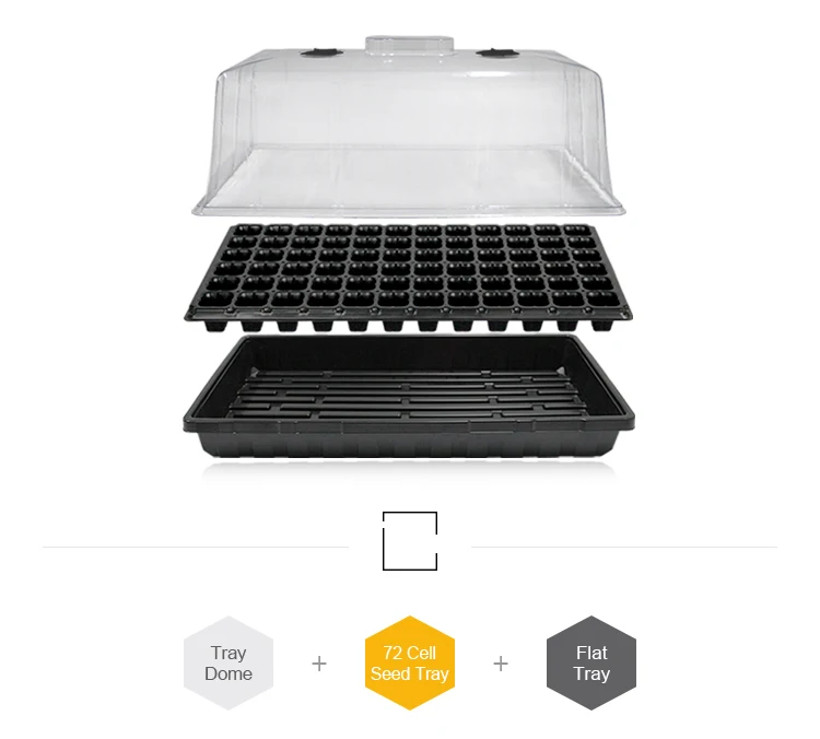 Horticulture Germination Seedling Seed Starter Tray With Humidity Dome