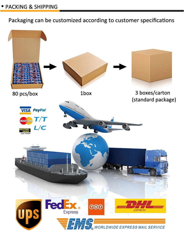 Battery Panking & Shipping.jpg