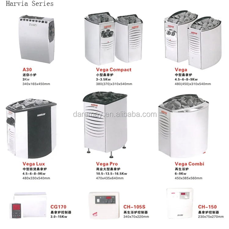 Коммерческий генератор harviasauna, электрический нагреватель для сауны