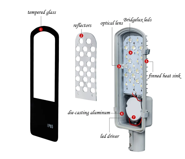 Светодиодный уличный фонарь высокой яркости с широким напряжением, водонепроницаемый, IP65, 28 Вт-30 Вт