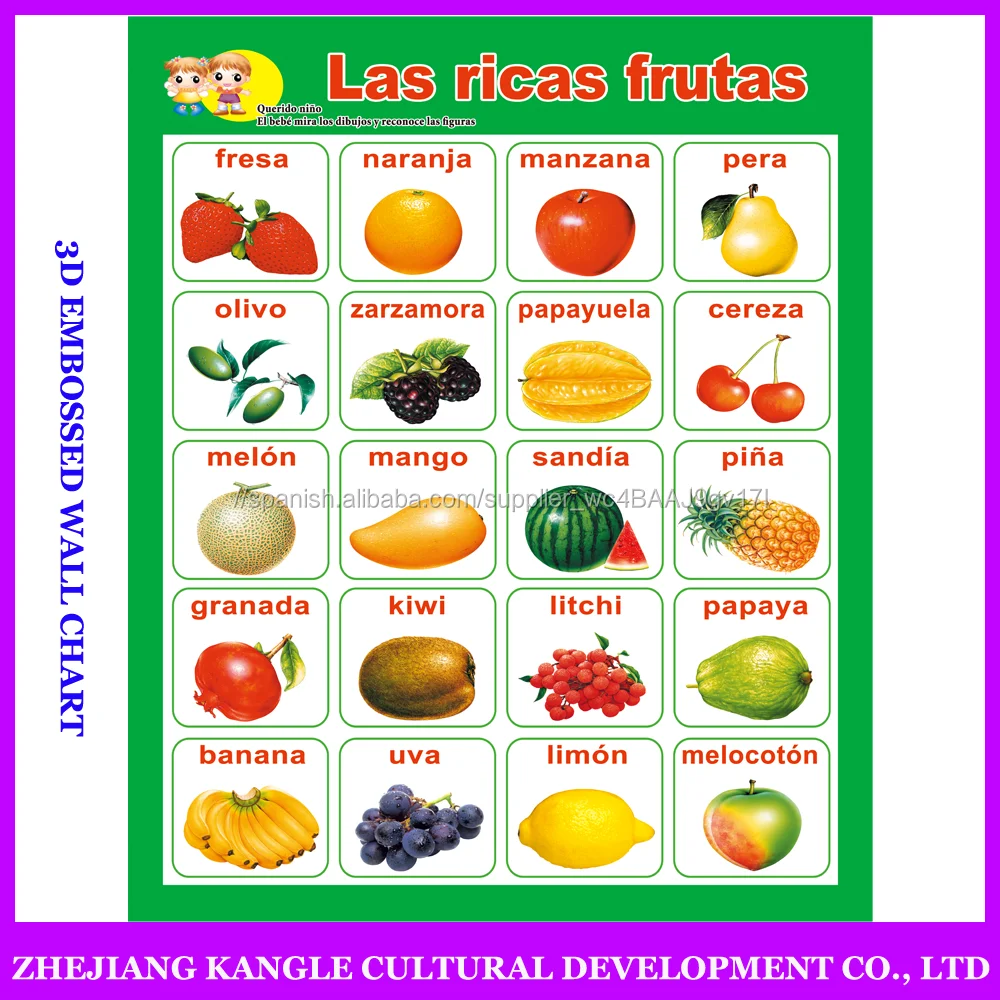 Espanol Idioma Pvc Ambientalmente Poster Pintura Juguetes Educativos Del Bebe Grafico Mural Con Deliciosa Fruta Buy Babay Juguetes Grafico Mural Product On Alibaba Com