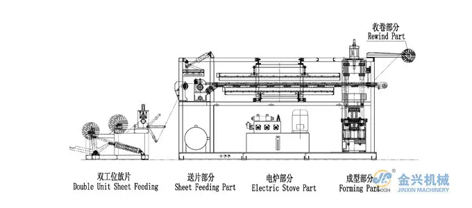 disposable cup making machine