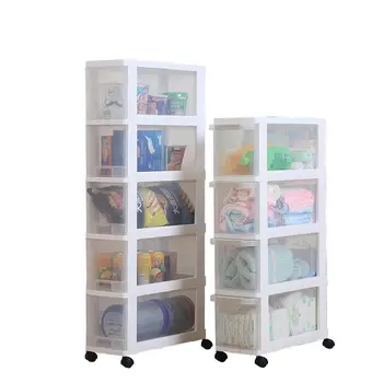 Buy Wholesale China Plastic Storage Drawers – 42 Compartment