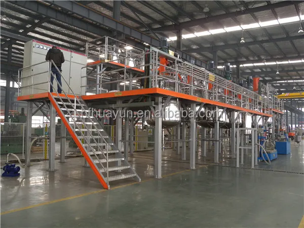 Chinese Customized Paint and Ink Making and Production Machinery and Line