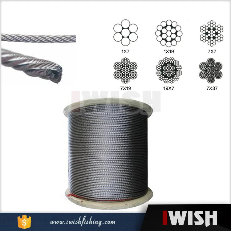 Supply 7 Strands 1*7 Of Stainless