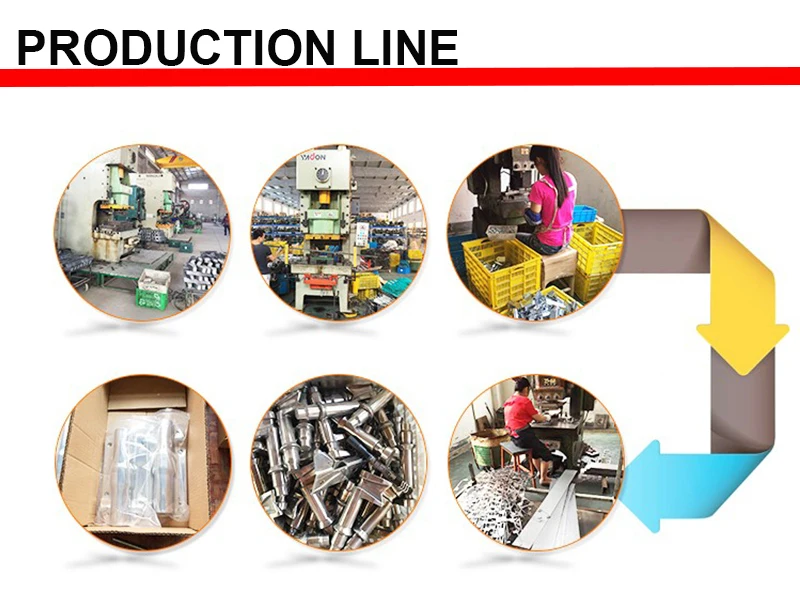 product line